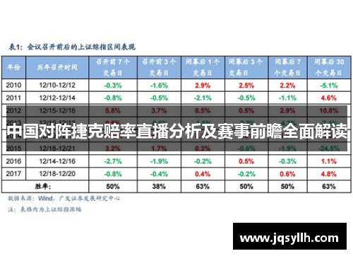 中国对阵捷克赔率直播分析及赛事前瞻全面解读